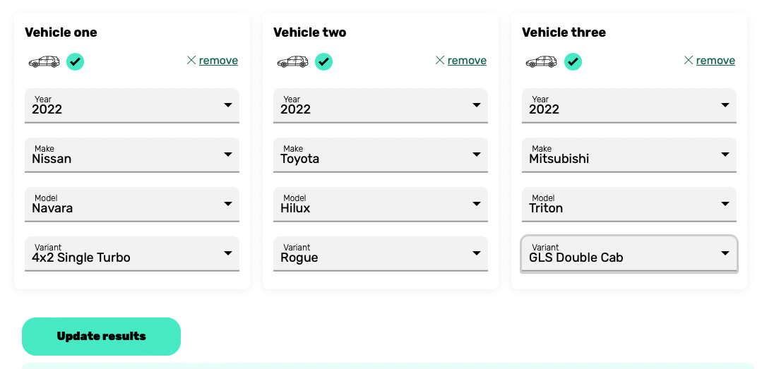 Result display example